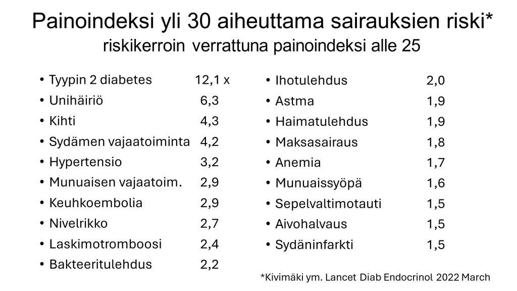 Lihavuuden torjuntaan aivan liian vähän huomiota, vaikka se on kansanravitsemuksen suurin ongelma